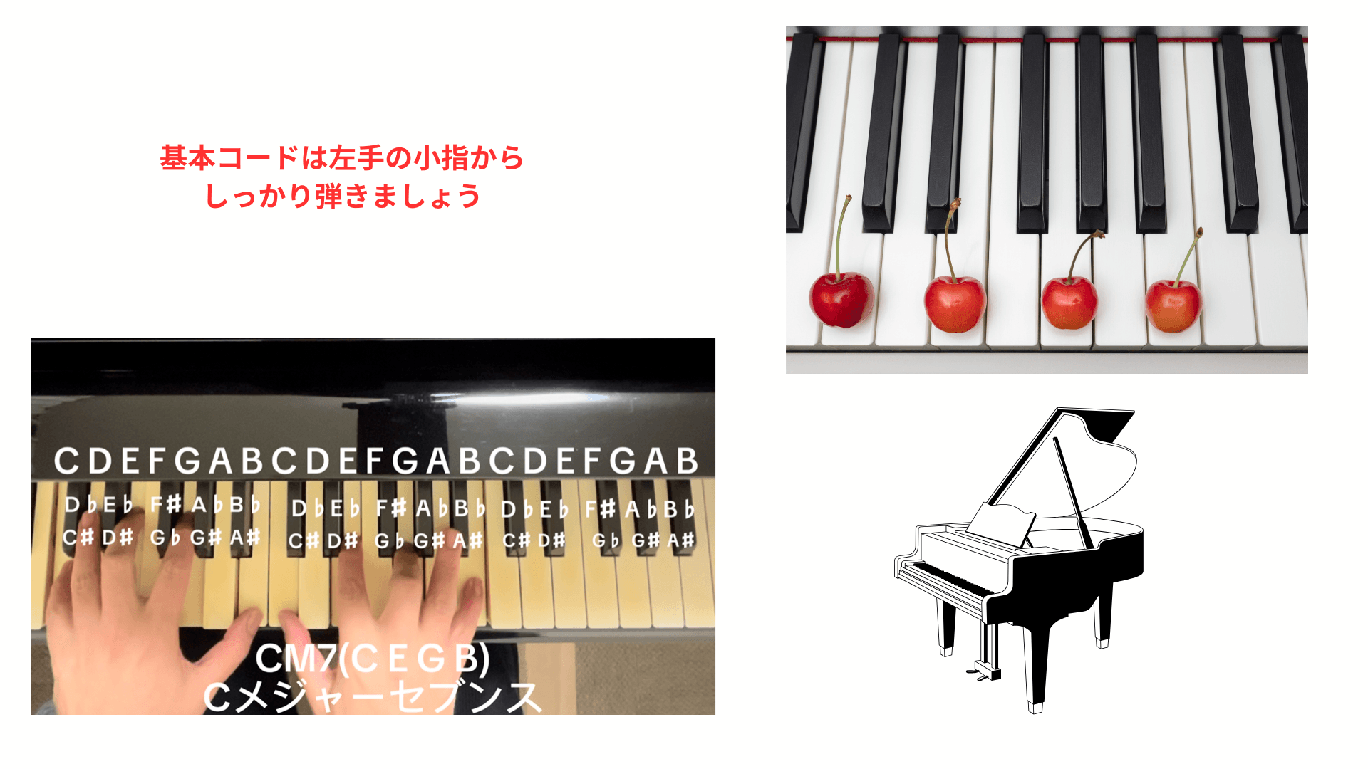 ピアノでコードを弾いているいる様子