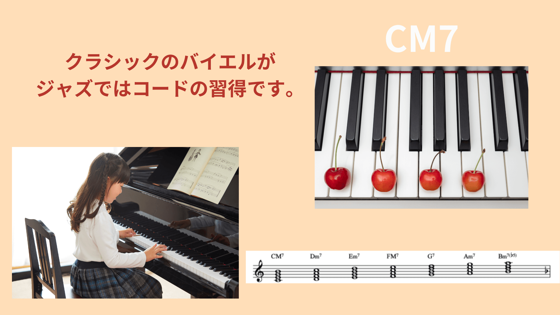 クラシックのバイエルとジャズのコード学習の違いを表現したイラスト。ピアノを弾く少女、Cmaj7の鍵盤上のサクランボ、コード譜が組み合わされている。
