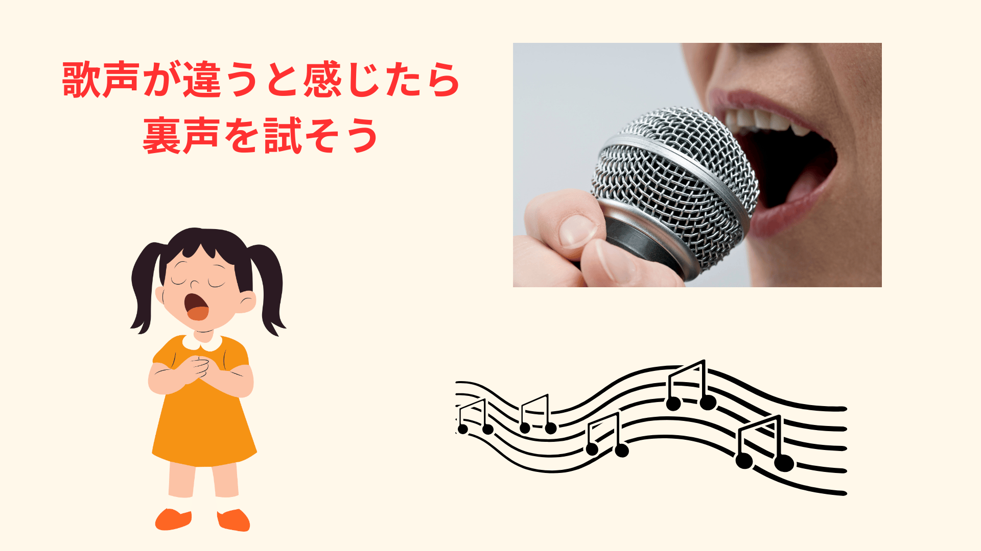マイクに向かって口を大きく開けて歌う様子と、裏声で歌うことをイメージしたイラストや音符が描かれた画像